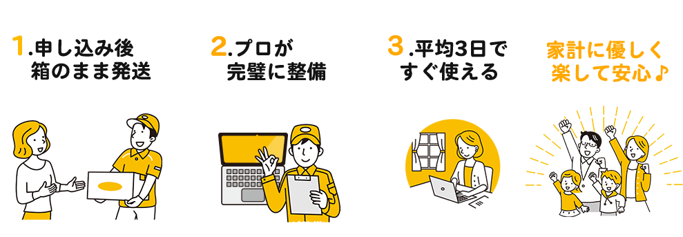 パソコンの初期設定やトラブルの無料相談を受け付けています。